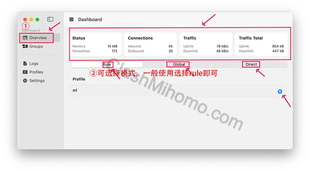 在Dashboard页面,点击左上角的开关图标启动Sing-Box

选择合适的代理模式,一般情况下建议选择"Rule"模式